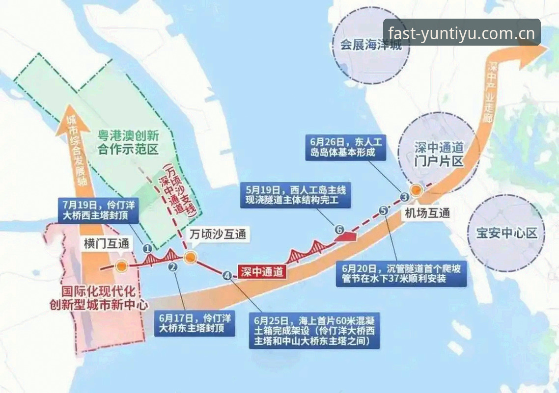 云体育平台2026最新版本下载教程重大更新：安全直达通道全解析