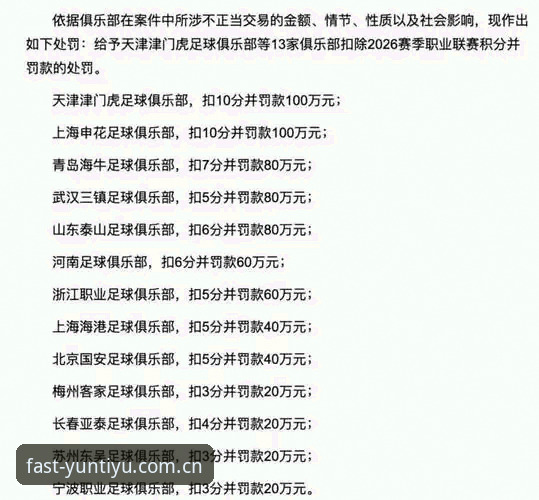 看足协禁足名单必备知识：云体育平台深度解读行业震荡事件